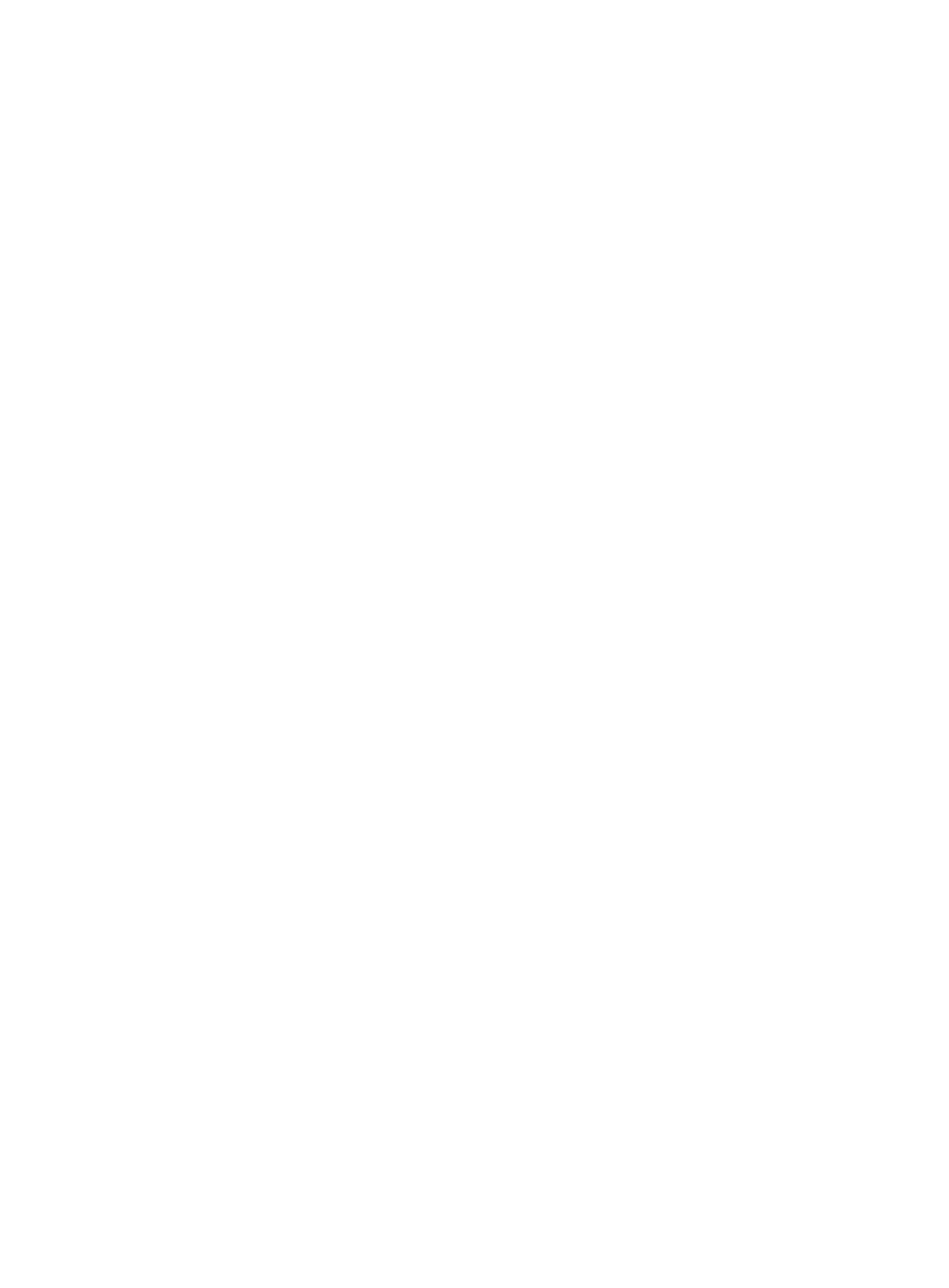 Wib Haus und Garten Logo